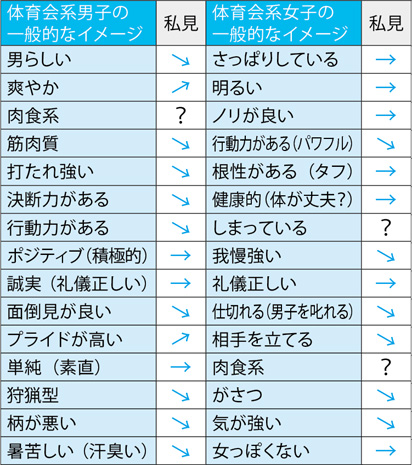 全国大学生協連の研究会報告 全国大学生活協同組合連合会 全国大学生協連