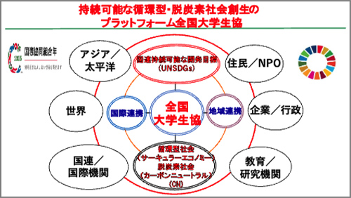 講演会参考画像