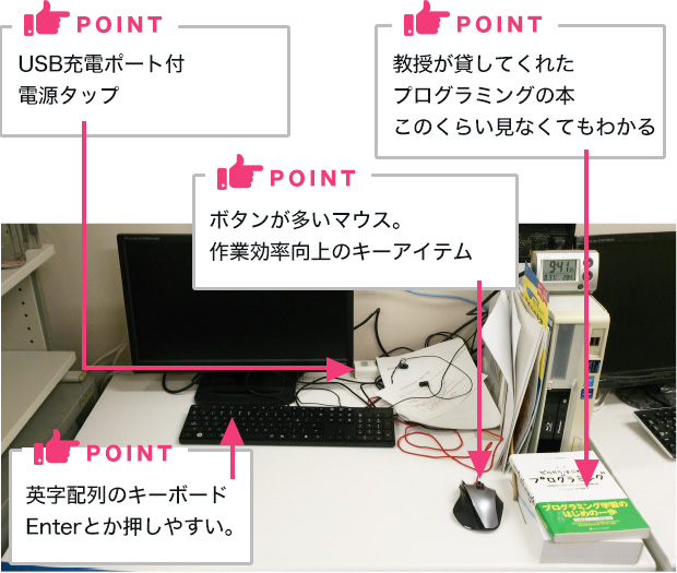 院生の机