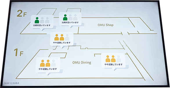 6,000人が一堂に会することのないように混雑状態を可視化