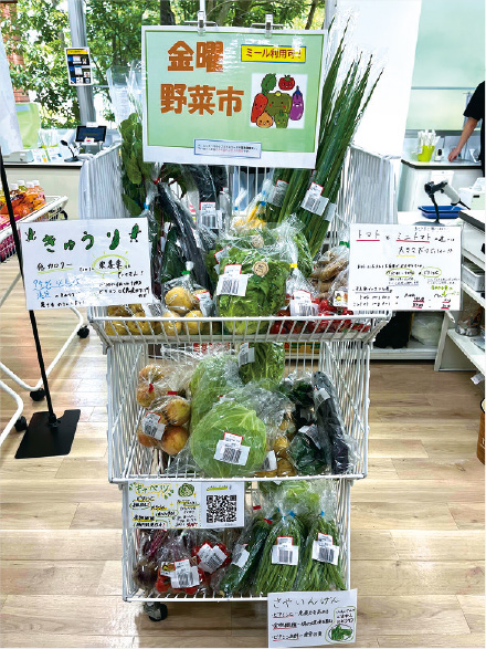 旬の野菜を知ることで島根県への愛着を育む
