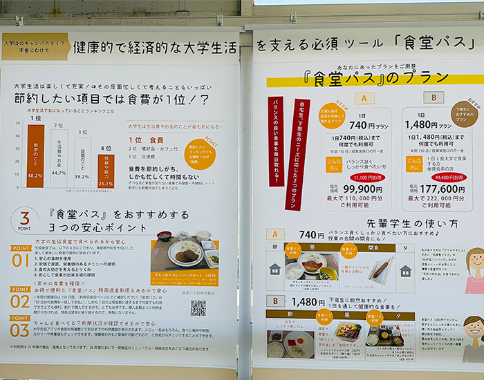 静大生の食生活について写真で表し、「食堂パス」の利便性をアピール