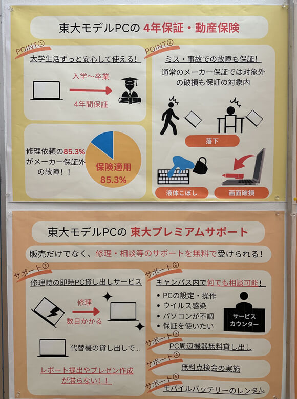 説明会場には、先輩方が手作りで作成されたポスターが貼られていました。勉強シーンの「東大生の日常の生活」や時間割などが描かれていました。