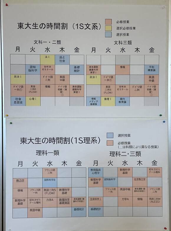 説明会場には、先輩方が手作りで作成されたポスターが貼られていました。勉強シーンの「東大生の日常の生活」や時間割などが描かれていました。