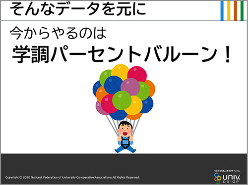 アイスブレイク