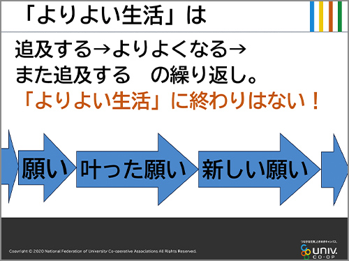 【企画1】共感×共同~“わたしの大学生活”から大学生協をつくる~