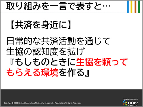岩手県立大学生協 おかえりなさいキャンペーン