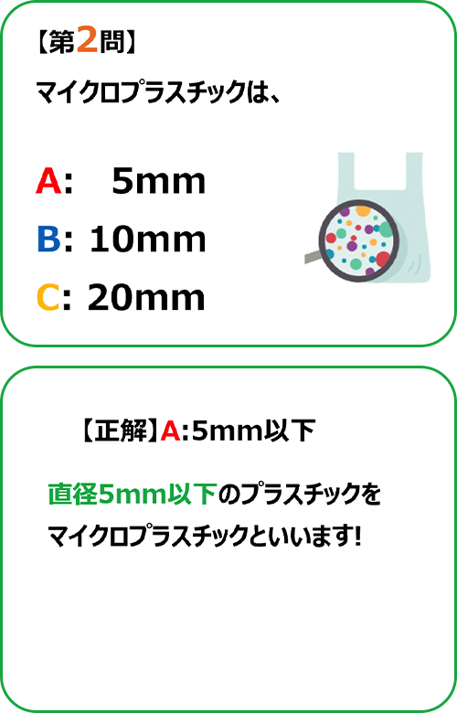 体験パートで実際に行われたクイズを公開!