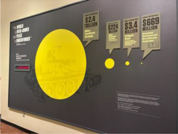 国連の常設展示