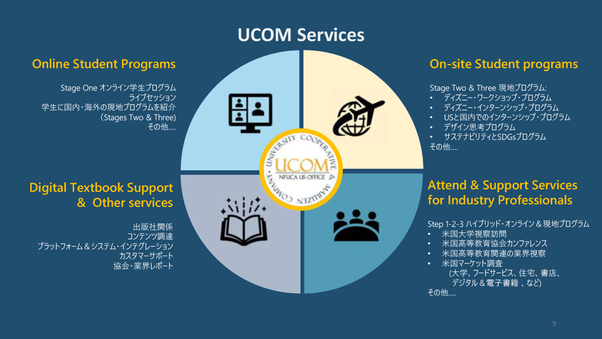 UCOM Services