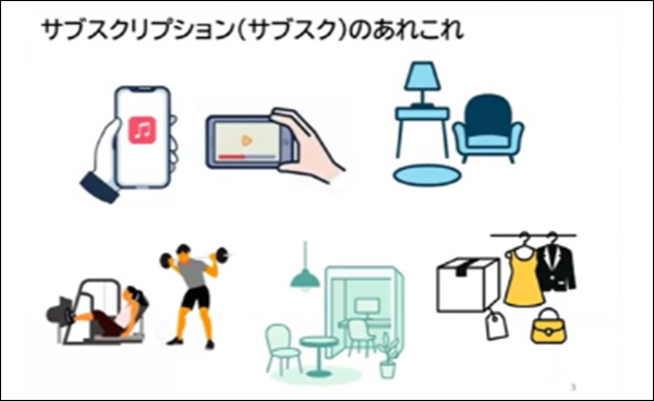 契約時・解約時に意識すること