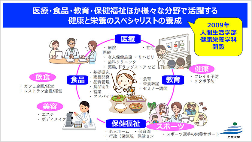 第49回「学生の意識と行動に関する研究会」 地域から見た大学への期待、大学の地域の貢献
