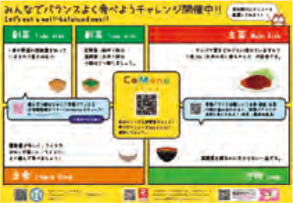 立命館生協食堂トレーに表記された食事のバランスがわかるシート