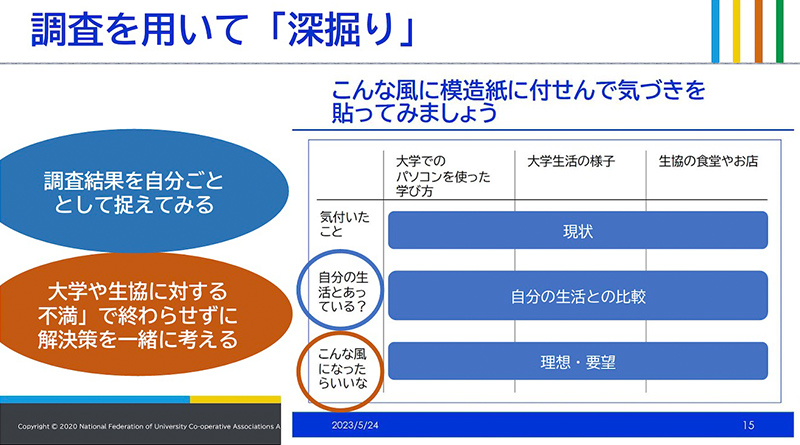 岐阜大学生協