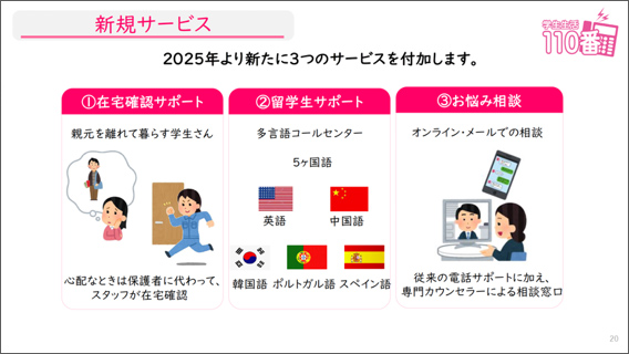 学生生活110番