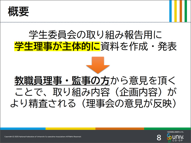 前橋工科大学生協