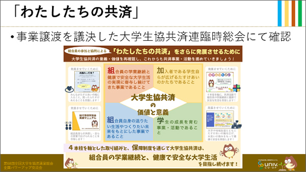 はじめに