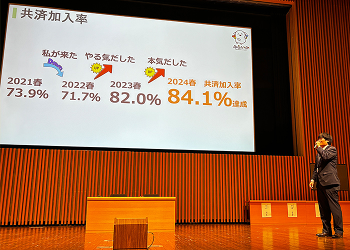 リード報告①