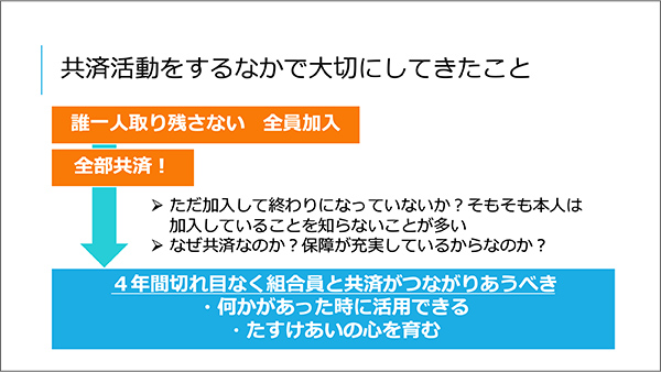 リード報告②