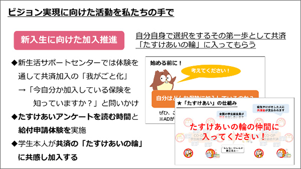 リード報告②