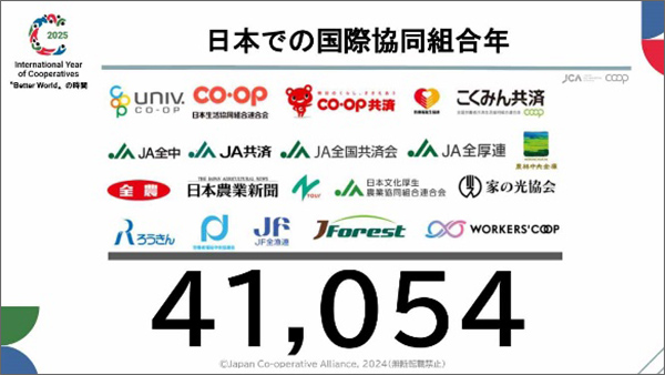 基調報告