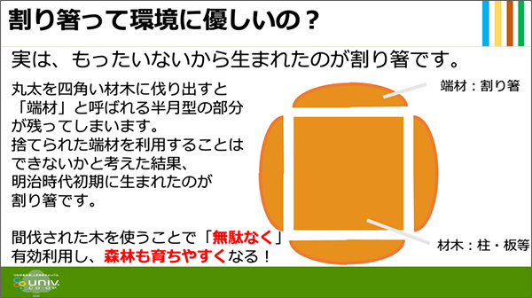 樹恩割り箸について