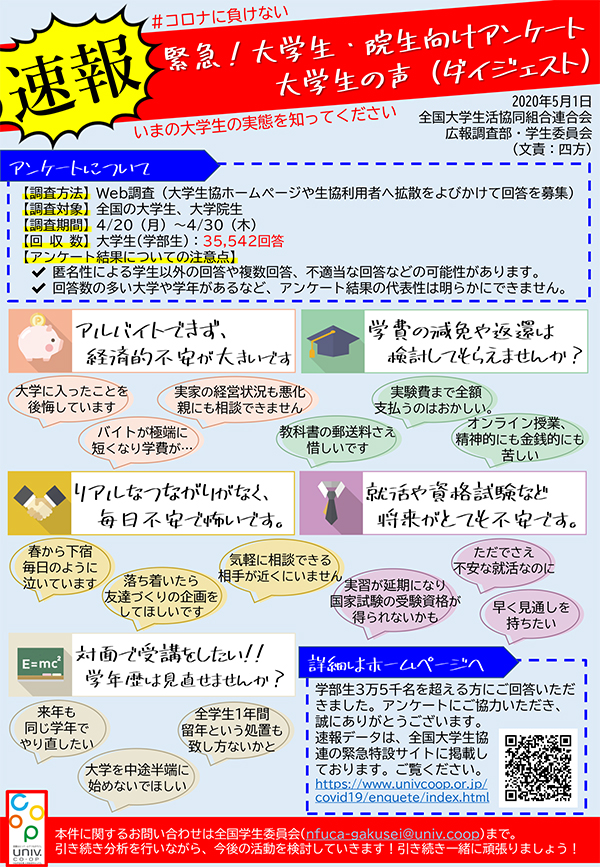 大学生 コロナ うつ