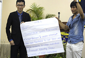 Presentation of group discussion