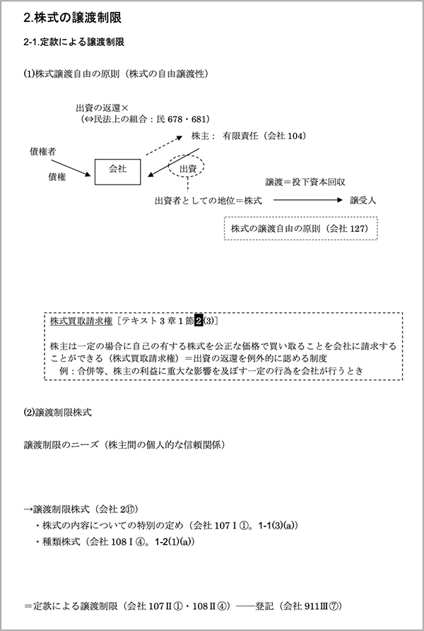 大学生の授業