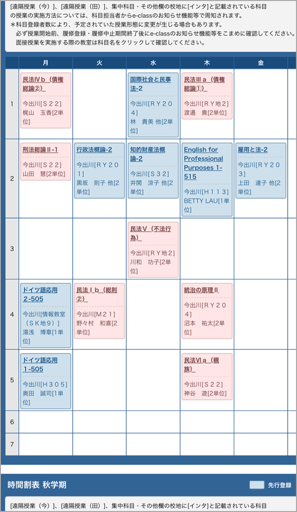 大学生の授業