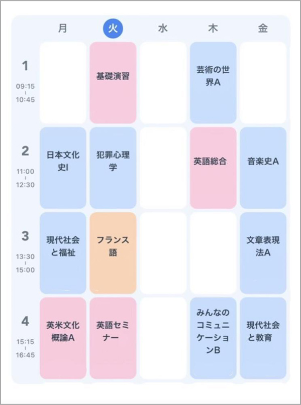 大学生の授業