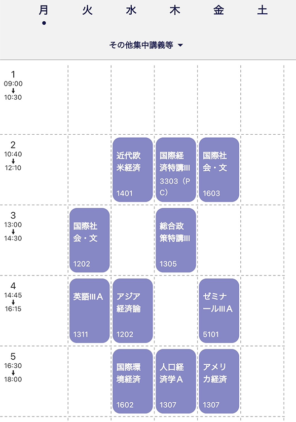 大学生の授業