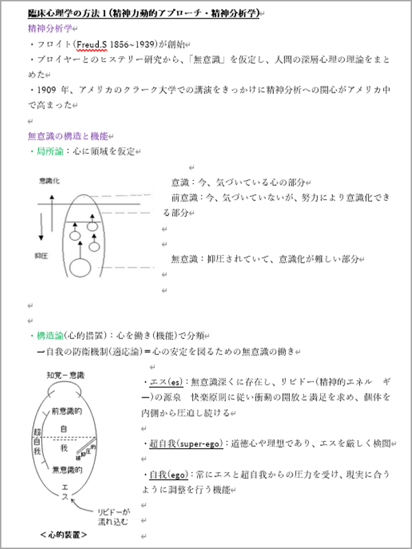 大学生の授業