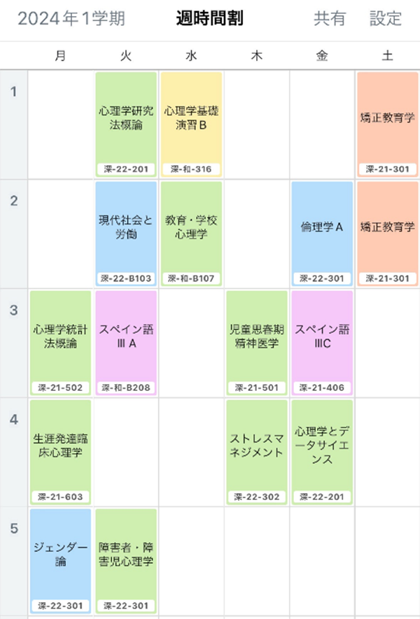 大学生の授業