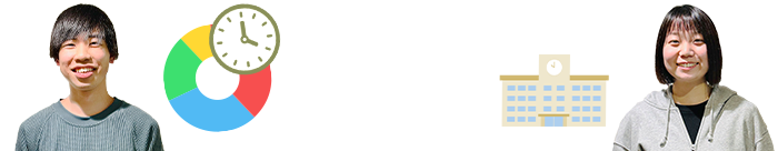 受験生の過ごし方