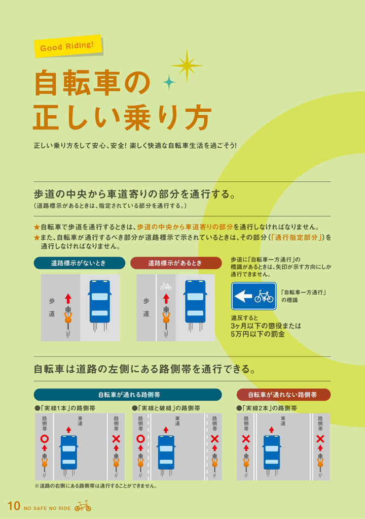 正しい 自転車 の 乗り 方