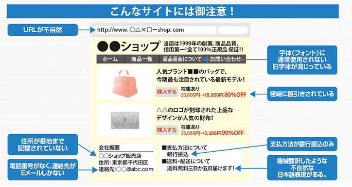 こんなサイトには御注意！