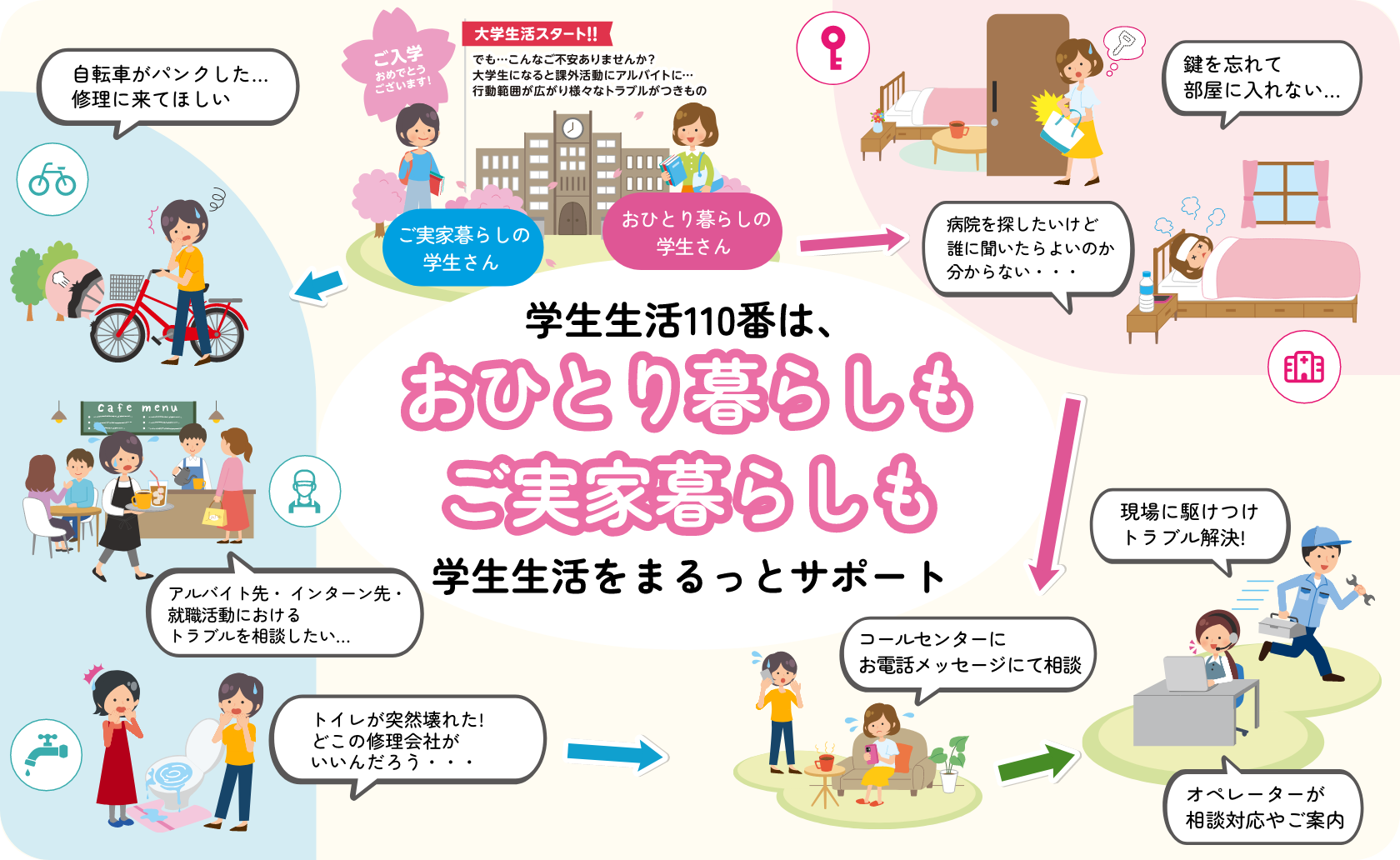 メインビジュアル