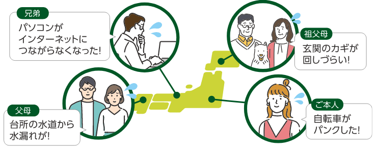 学生本人もご家族もご利用できます