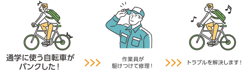 自転車のトラブル