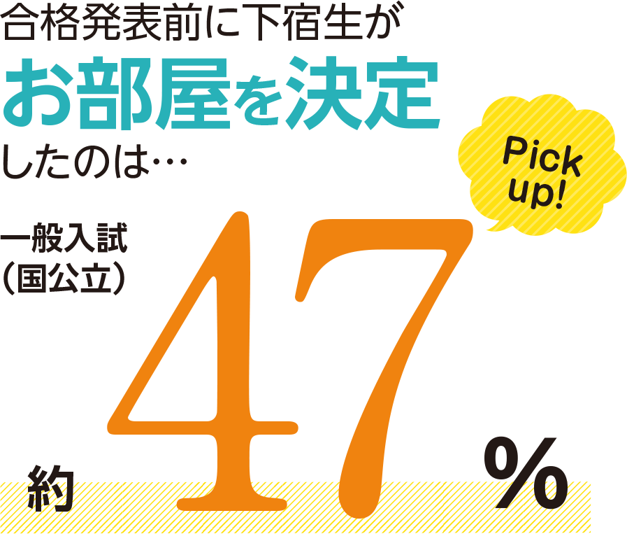 多くの新入生が住まいを決定する時？ 2月