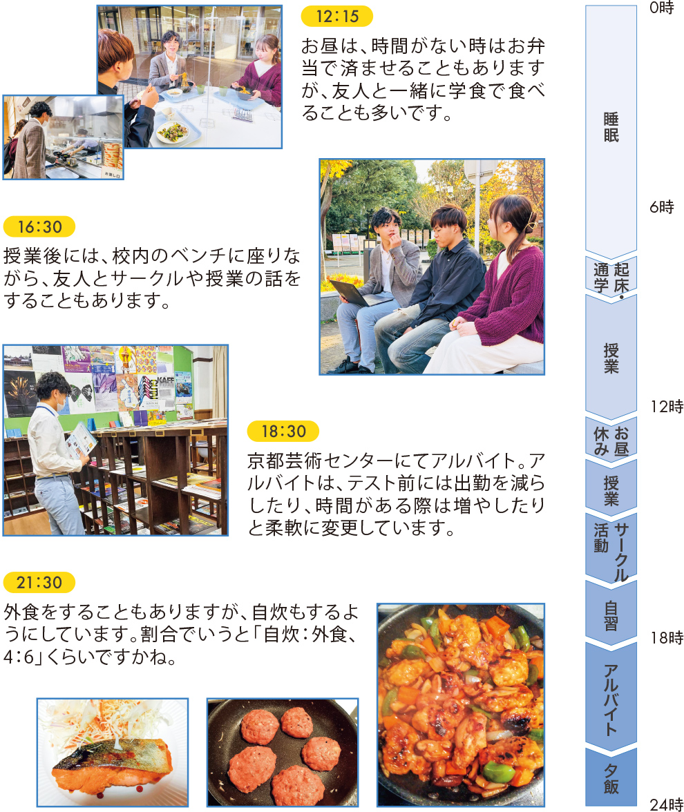 通学時間が長いので授業動画で予習や、映画などをみます。 