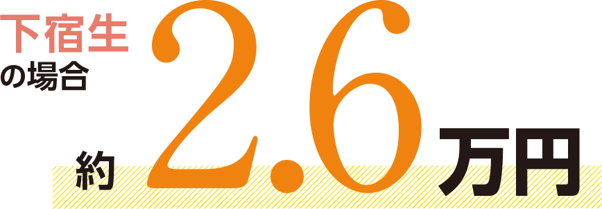 下宿生の場合約2.6万円