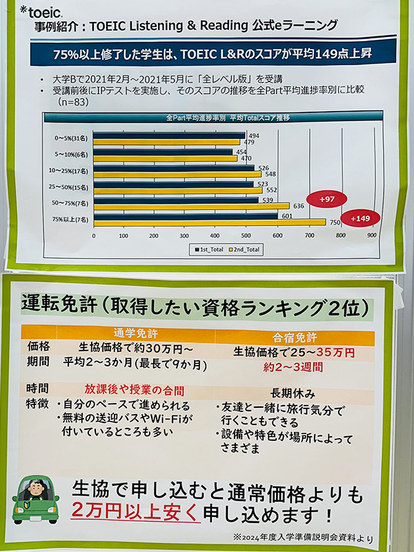 学びのブースではアンケート結果などを掲示