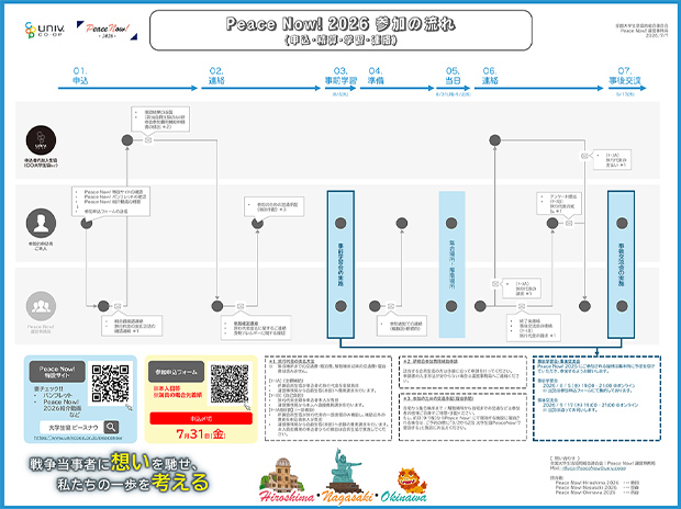 PeaceNow!2026参加の流れ