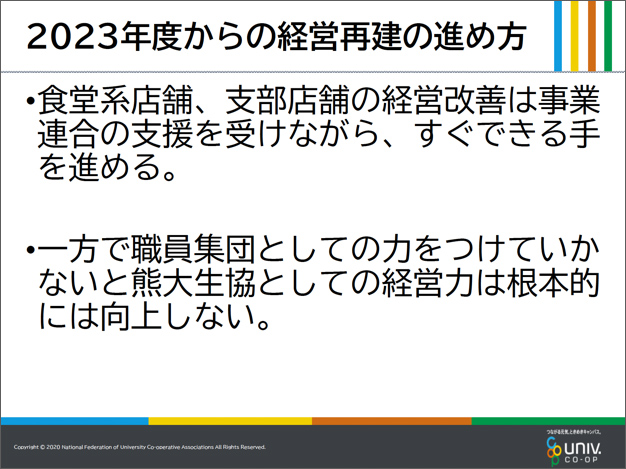 熊本大学生協