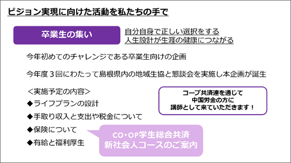 リード報告②