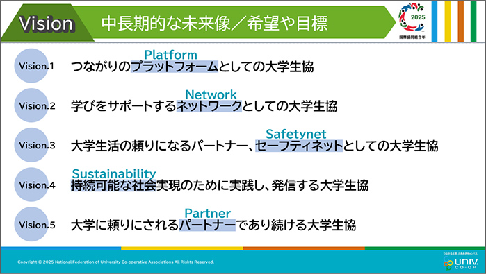 中長期的未来像