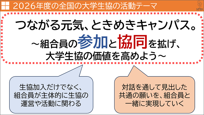大学生協の活動テーマ