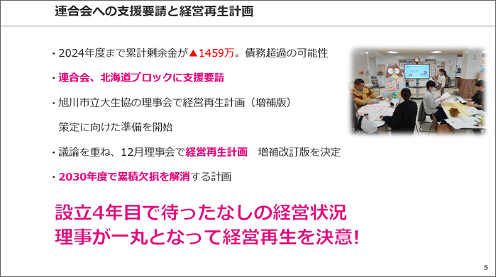 旭川市立大学生協